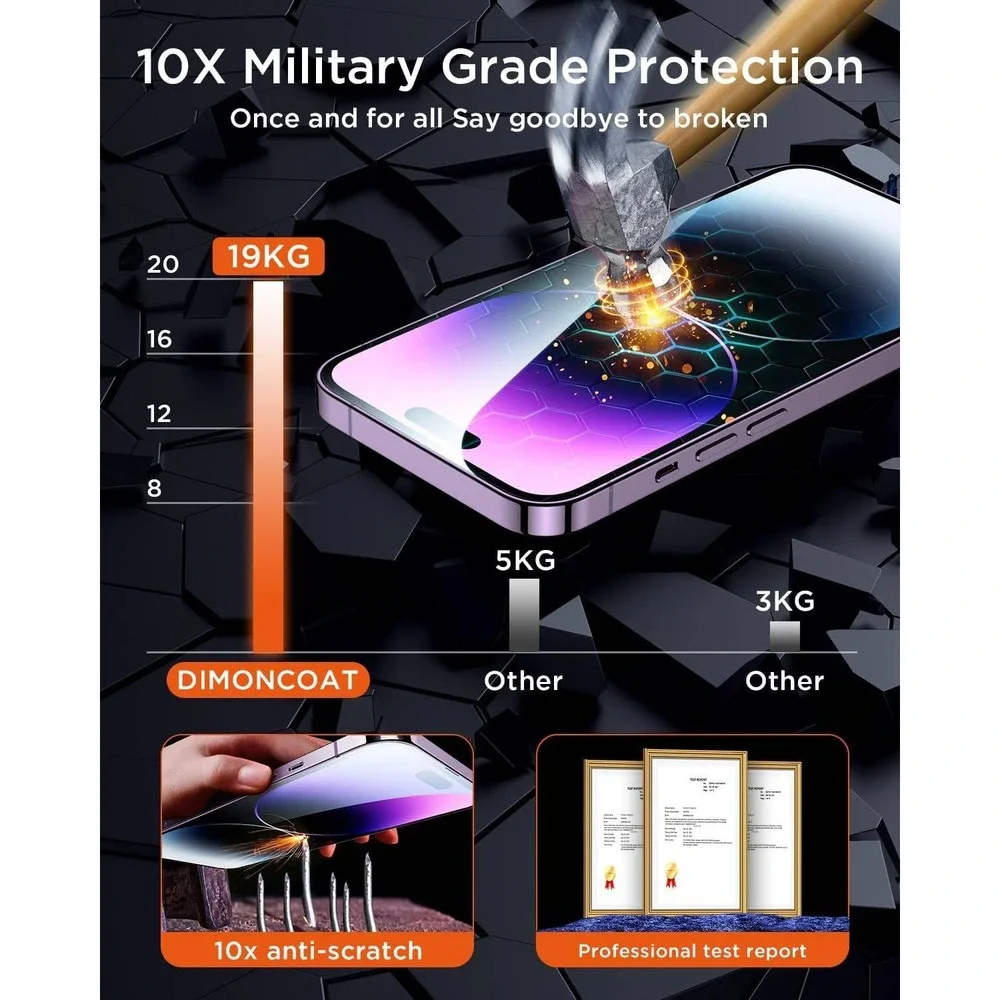 DIMONCOAT 4-PACK TOP 9H+ Glass for iPhone‎ 14 Pro Max Privacy Screen Protector